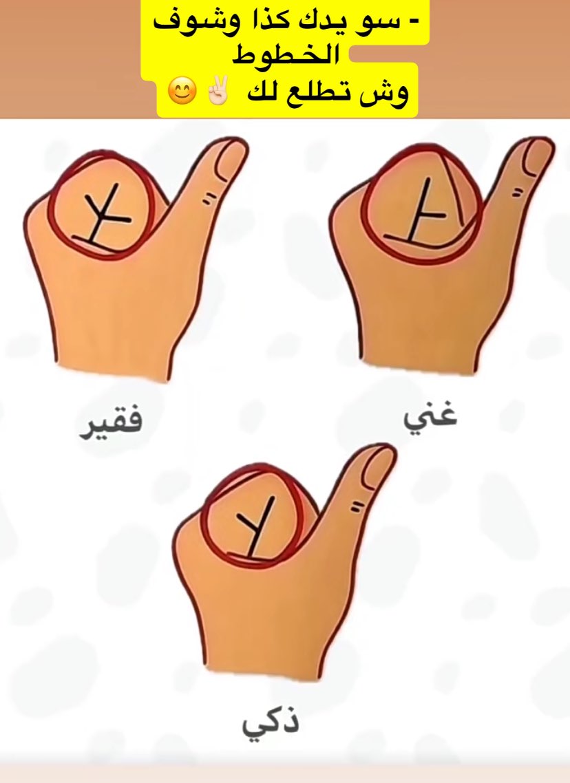 sottt21's tweet image. سؤال يدك اي وحده فيهم ؟؟