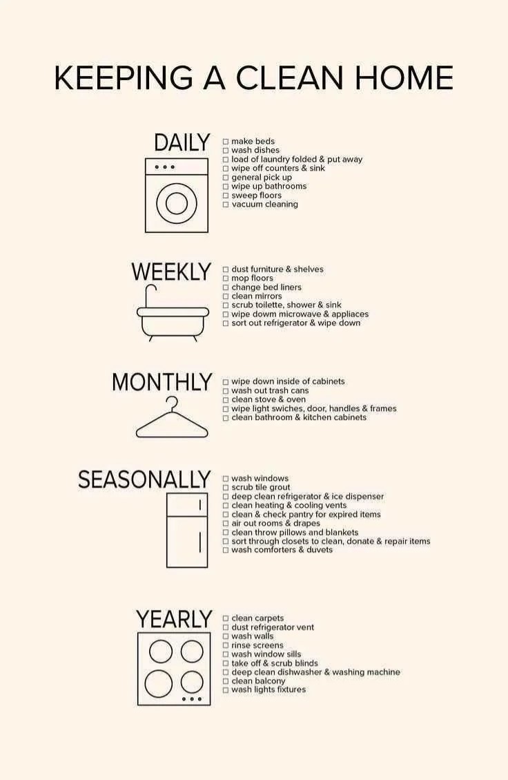 Cool Guide to Keep Your Home Clean