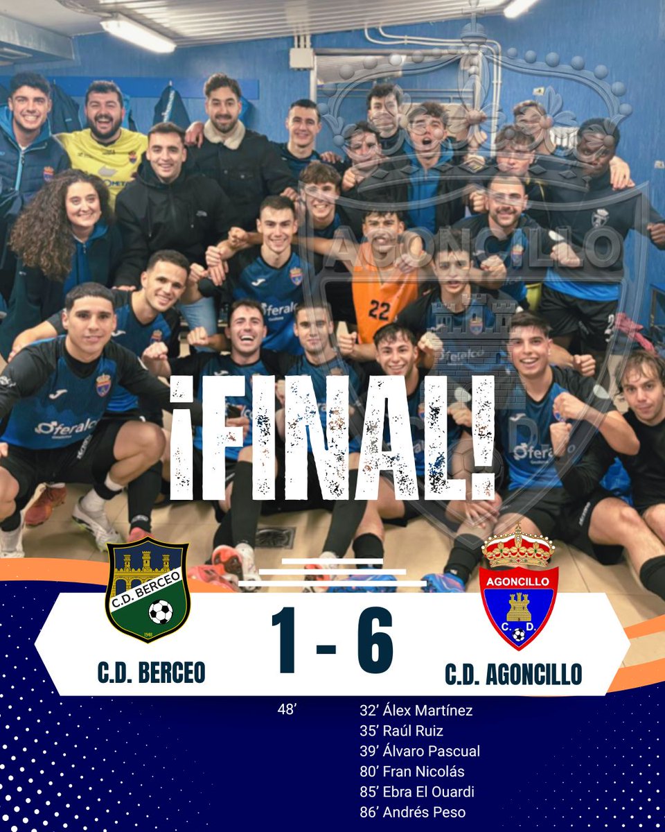 🚨PARTIDAZO

🌟Se merecían los chavales una victoria así después de un inicio de temporada tan complicado.

🏋️‍♀️Hoy todo ha salido a la perfección y nos hemos llevado un gran botín.

🧠Carácter, compromiso y calma en los momentos de mayor tensión.

1-6🧨🤯

Show🕺