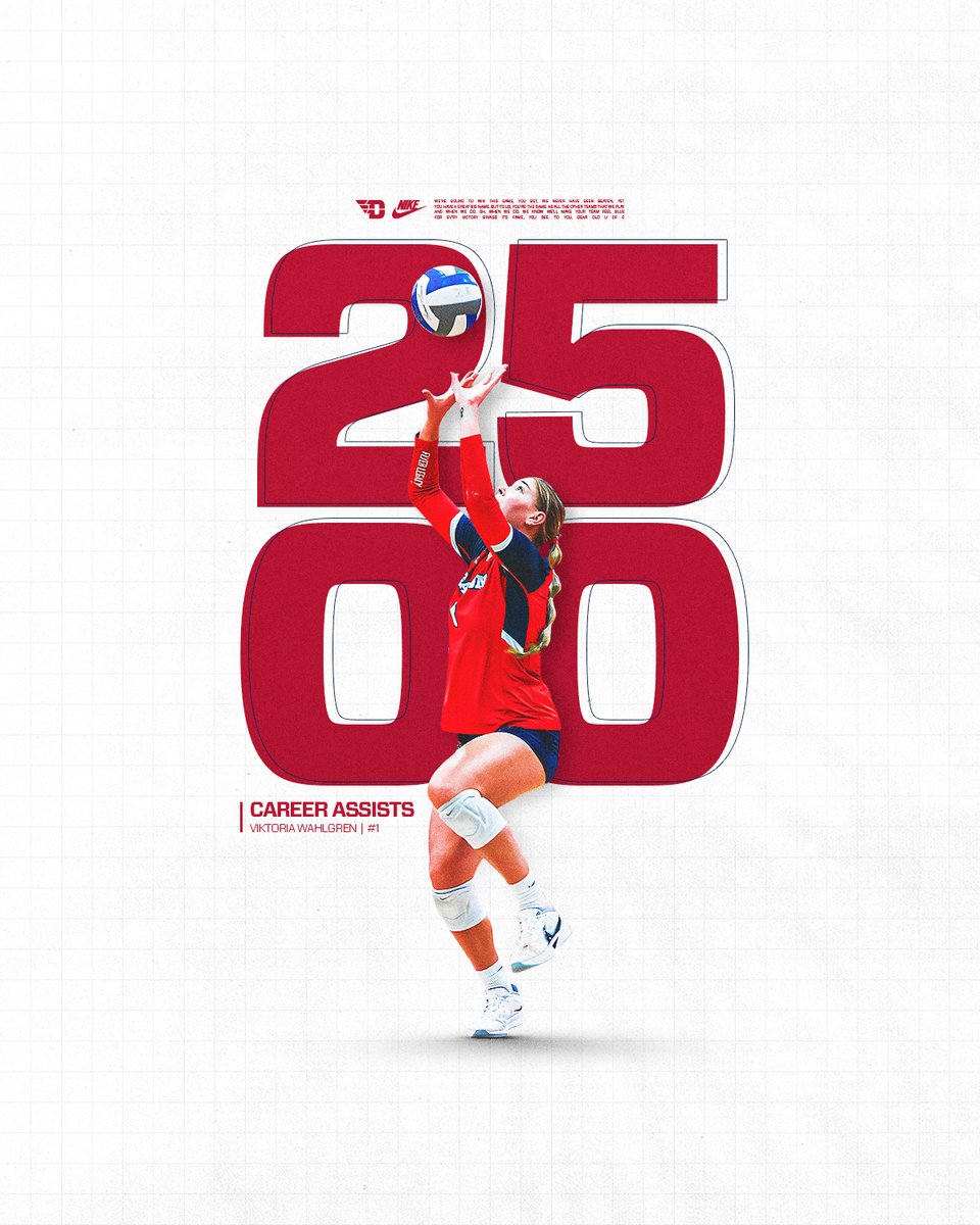 DaytonVB's tweet image. Setting up SUCCESS, 2500 times! 👀
Viktoria Wahlgren hits 2500 CAREER ASSISTS‼️

#UDVB // #FlyerLegacy
