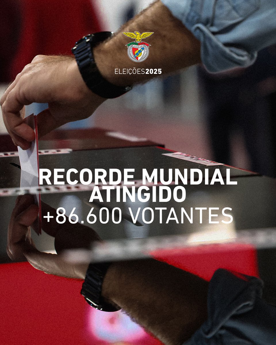 Eleições 2025 🔴⚪

𝗥𝗲𝗰𝗼𝗿𝗱𝗲 𝗠𝘂𝗻𝗱𝗶𝗮𝗹 ✔️ +86 600 Sócios já exerceram o seu direito de voto.

🦅 Só o Benfica bate o Benfica!