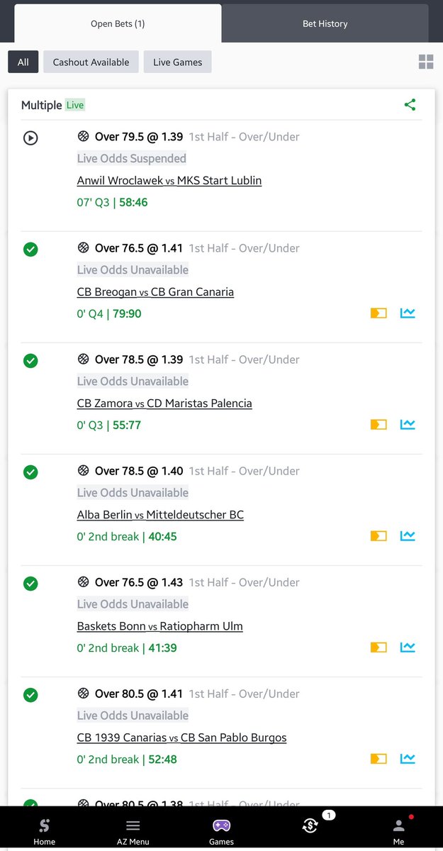 Aah nimechezea Odds Mamaee 🥶🥶🥹 ningekuw milionea sahv