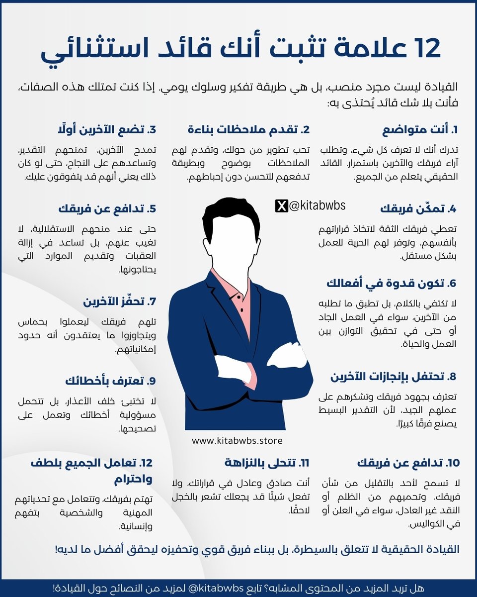 🧠 القيادة مو بالمنصب، 
بل بطريقة التفكير والتعامل كل يوم.

إذا كنت تملك 12 صفة من القائمة، فغالبًا أنت تبني فريق قوي مش تفرض سيطرة.

📍 احفظ الصورة، وشاركها مع شخص تراه قائد حقيقي حتى من غير لقب.