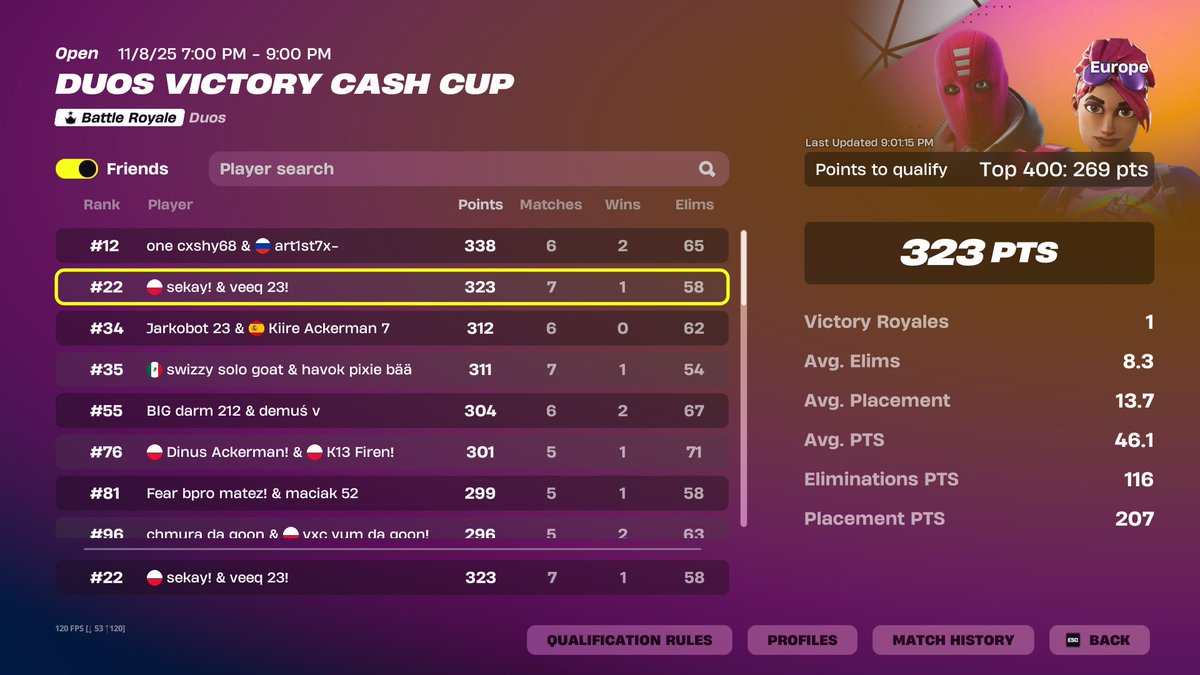 veeqfn's tweet image. qualed /@sekay2k_