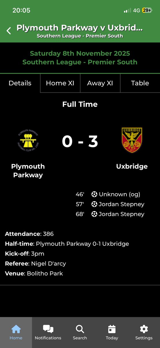 Jordan Stepney tweet media