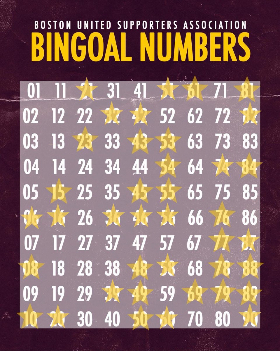 ⚽️Bingoal ⚽️ Evening all, An Update after today’s game… including 3 new numbers!