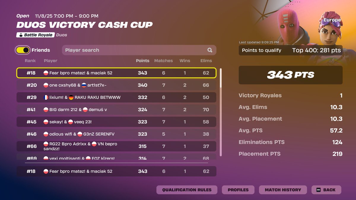 MaciakFN3's tweet image. qualed w/@mateziak_