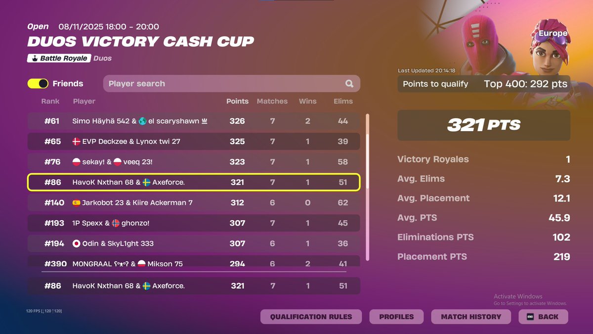 Qualed finals w/<a href="/Nathanfnbr_/">HvK Nxthan</a>