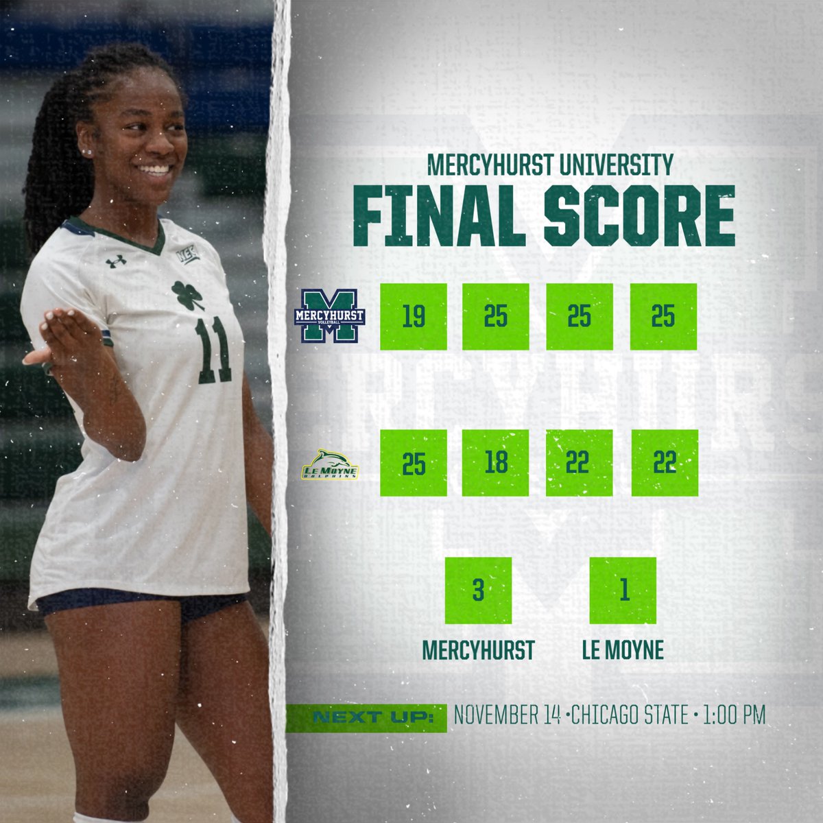 That Victory Feeling!😁

#RollLakers☘️