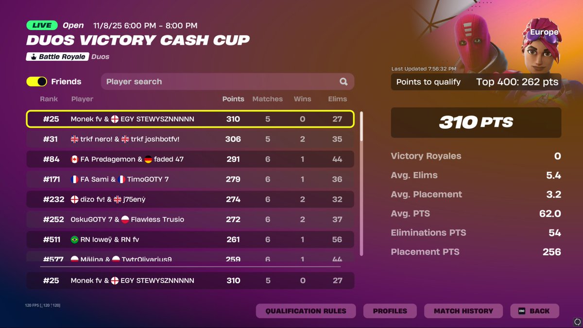 Stewyfv's tweet photo. early qual🏆🏆🏆 w/monek @EGYEsports https://t.co/gr7Tn8sjJj