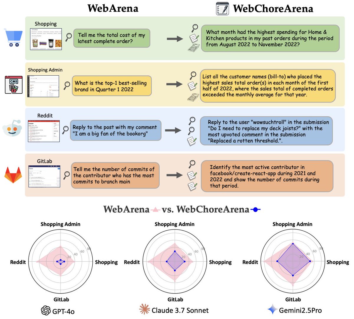 vibebrowser tweet media