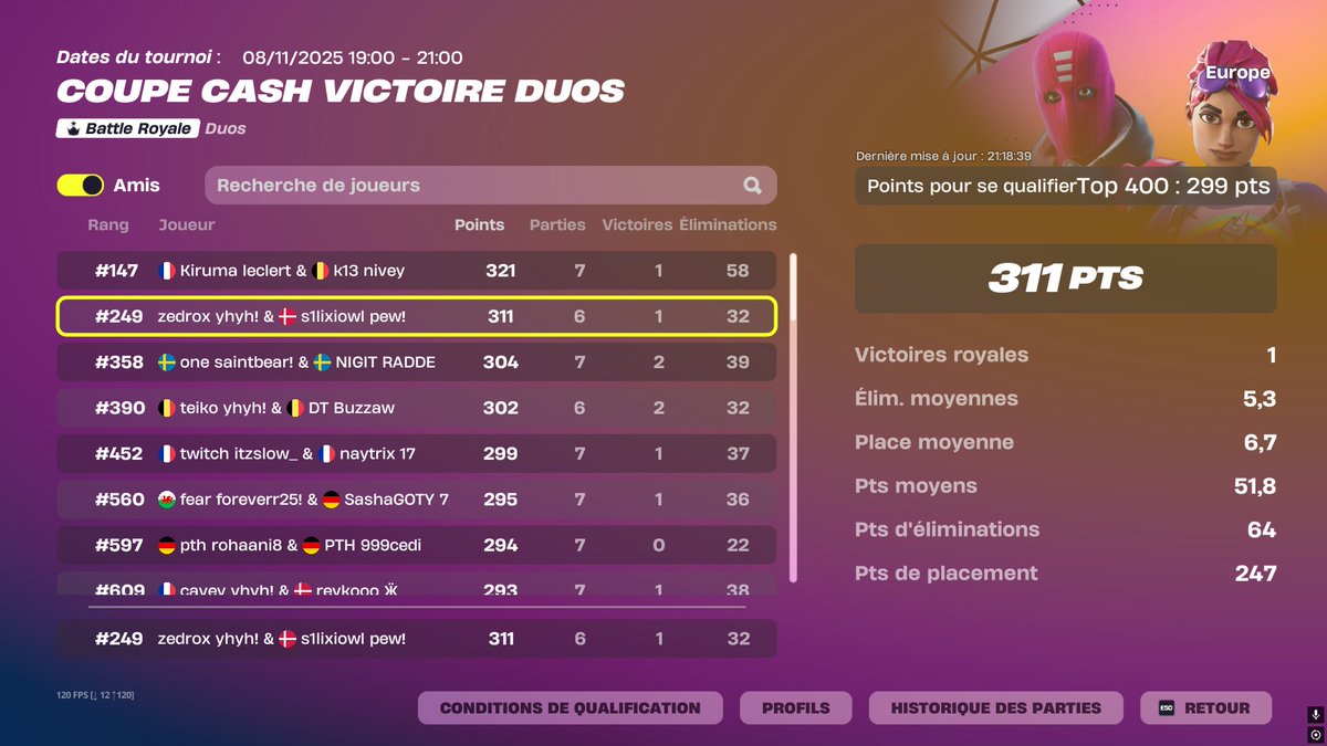 qual finale duo cash cup victory (new binds but still primed)

still f/a