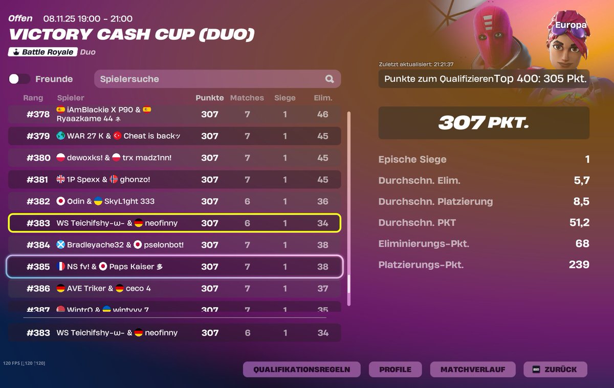 qualed  finals <a href="/neofinny/">neofinny</a> 

<a href="/xteamws/">Team WS ⚪⚫</a>