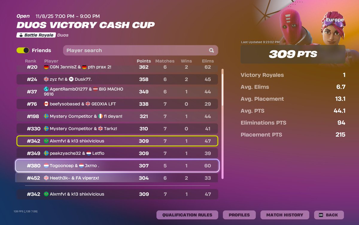 qual

<a href="/AlxmFnbr/">alxm</a> <a href="/K13esport/">K13 Esport</a>