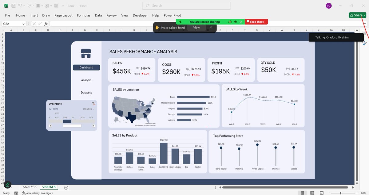 ObohX's tweet image. During this Masterclass I had a good time , I’ll make a more structured post but for those who missed this 

Watch here : youtube.com/live/BeQEOPH7-…

Power Query - Power Pivot - Pivot Tables - Pivot Charts 

Excel Boss doing some Magic 🪄 

#Excel #exceltutorial