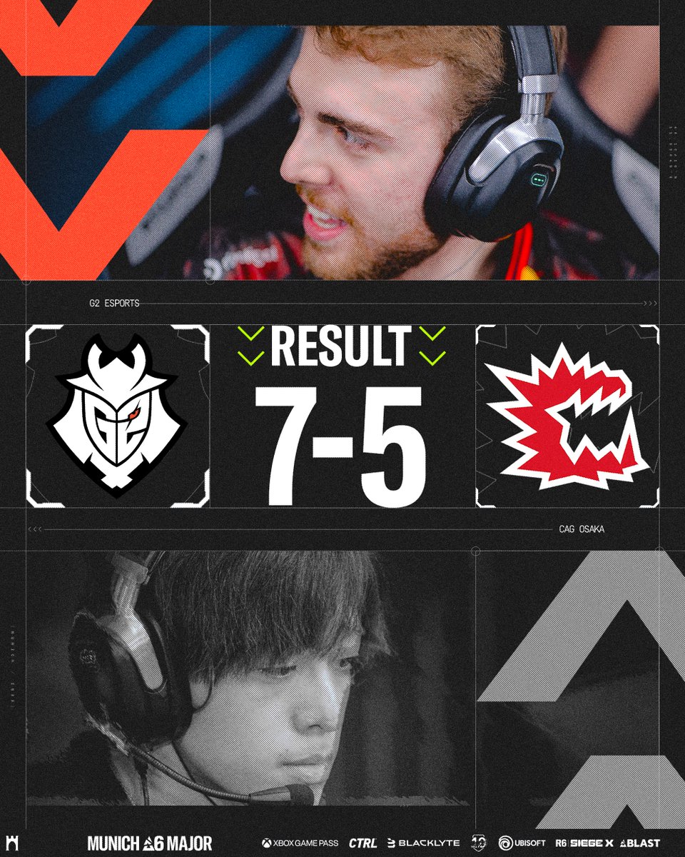 R6esports's tweet image. PURE

CINEMA