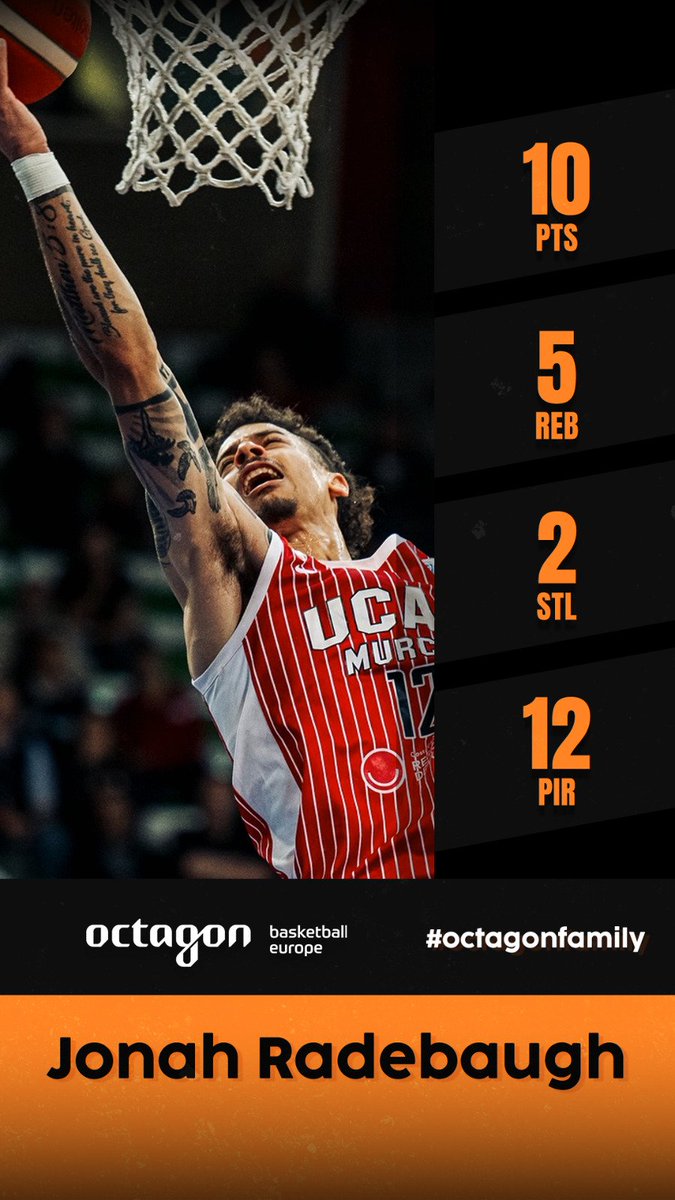 Buen partido de <a href="/Radebaugh12/">Jonah (Jotaro🔥)</a> en la victoria de <a href="/UCAMMurcia/">UCAM Murcia</a> vs <a href="/BasquetManresa/">BAXI Manresa</a> 
👏👏👏
<a href="/OctagonBballEU/">Octagon Basketball Europe</a>