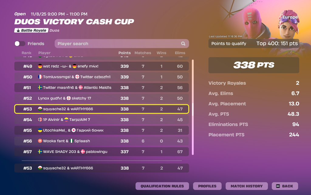 warthyfn's tweet image. Qual w/@7Squoe