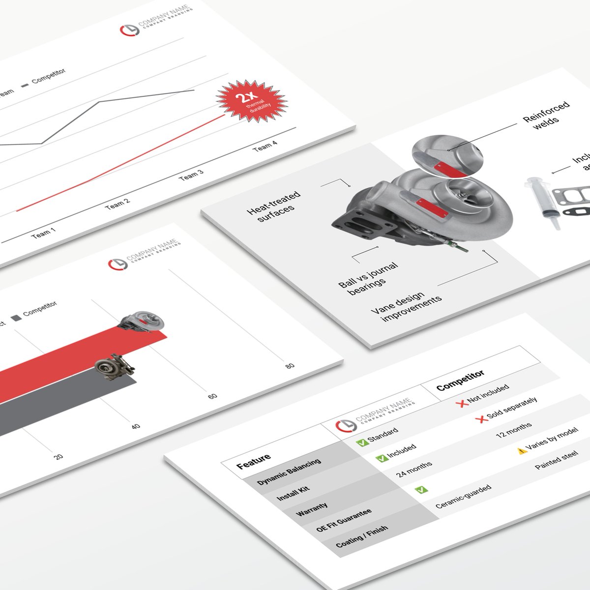 AutoNetTVSTUDIO's tweet image. Arm your sales force with the tools to win more deals.
… we’ll build the armor for you. 😉

Sales &amp;amp; Distributor Package
contact@autonettv.com

hubs.li/Q03R6q5w0