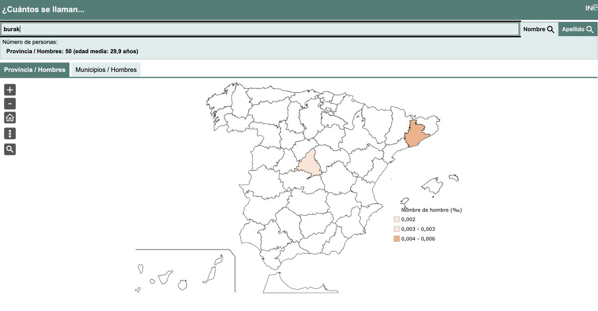 Burak Özdemir tweet media