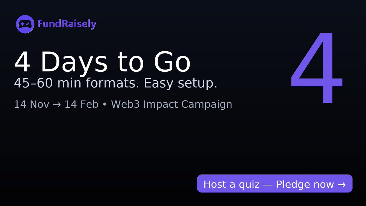 FundRaisely tweet media