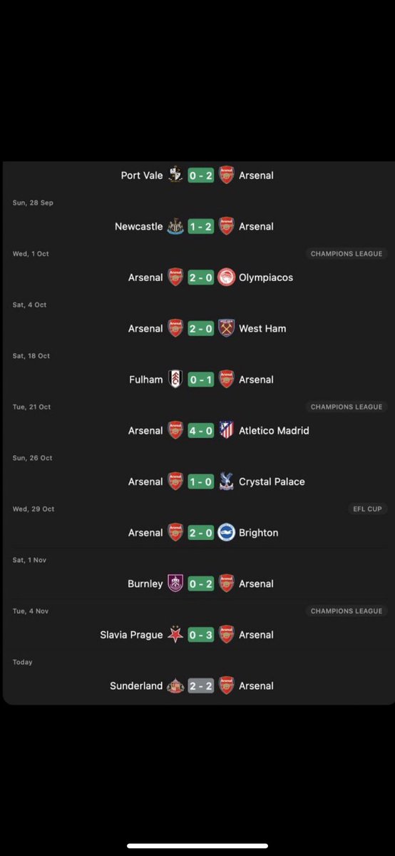 من زمان عن نومه الغبنه🥲