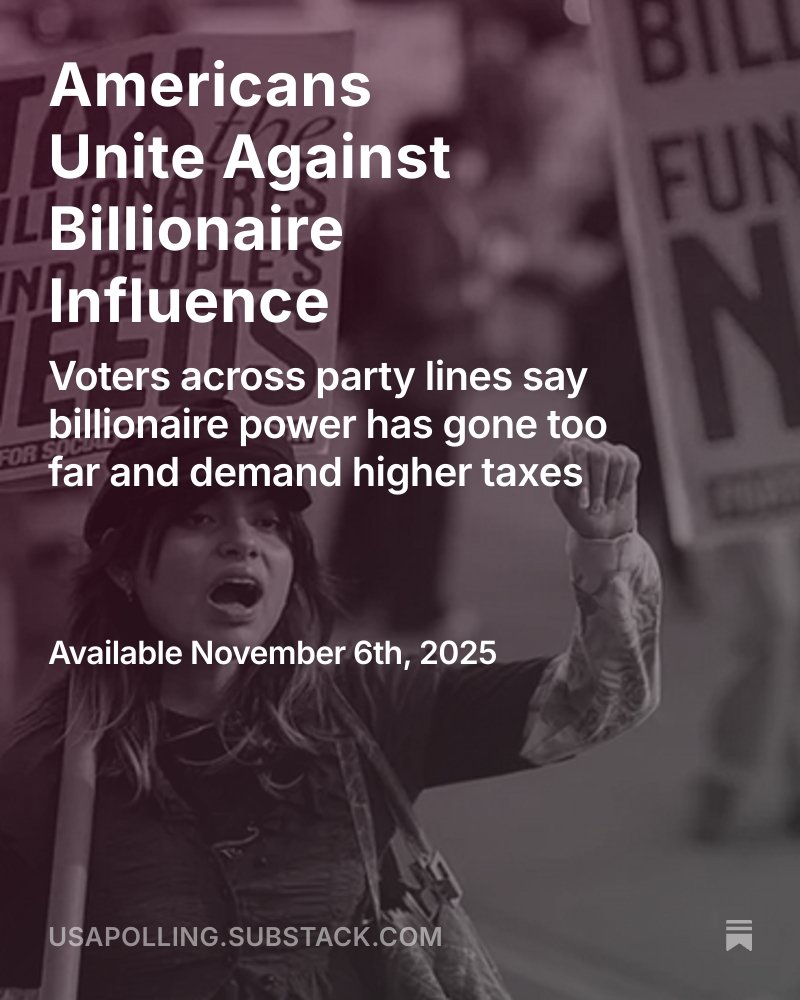 USA_Polling's tweet image. Among Democrats - &quot;Do you think the amount that billionaires are currently taxed in the US is...&quot;

🔴 Much Too Low: 73%
🟠 Somewhat Too Low: 12%

🟡 About Right: 6%

🟢 Somewhat Too High: 3%
🔵 Much Too High: 1%

Read it here: usapolling.substack.com/p/americans-un…