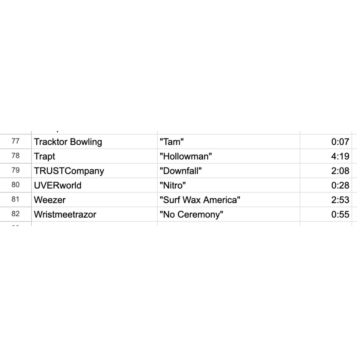 numetal_moment's tweet photo. Masterlist of Nu Metal Songs with 'Go' Breakdowns: https://t.co/g5kEAMMDTo