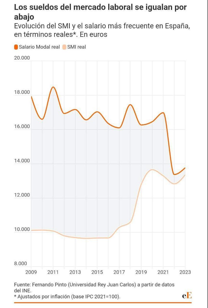 Sebastián Puig ⚓ (@lentejitas) on Twitter photo 