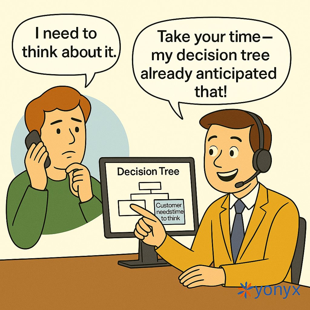 yonyxtweets's tweet image. Customer: “I need to think about it.”
Sales Rep: “Take your time — my decision tree already anticipated that!”
#DecisionTree #SalesHumor #SDRLife #Yonyx