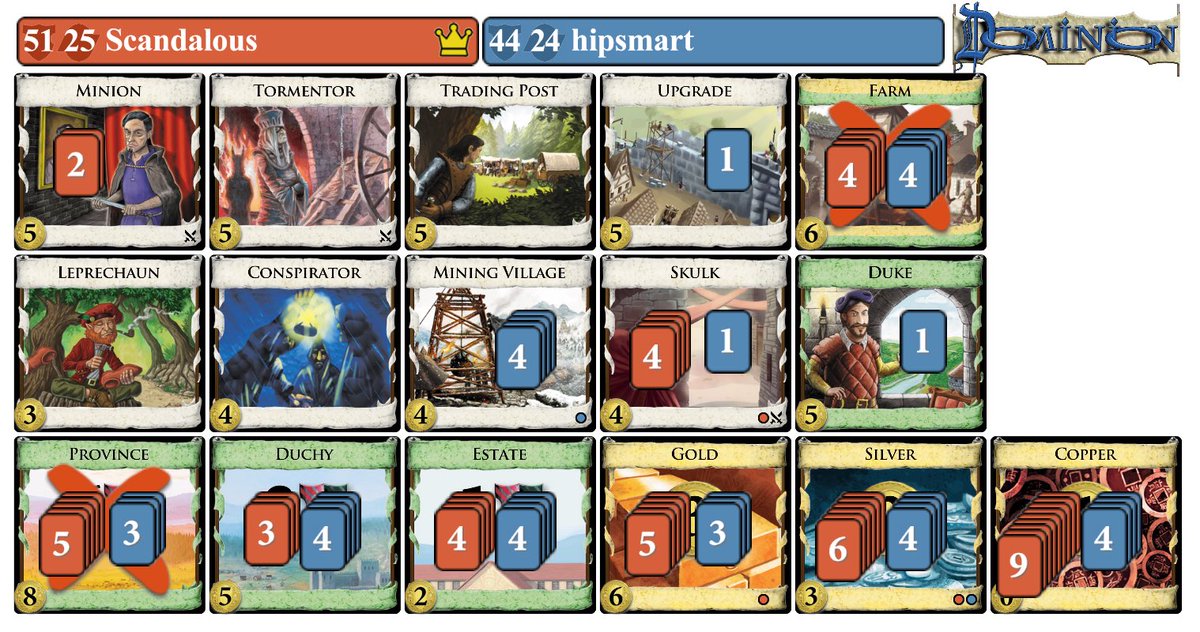 Jennifer Stavros ✍️🖤💀⚰️ tweet media