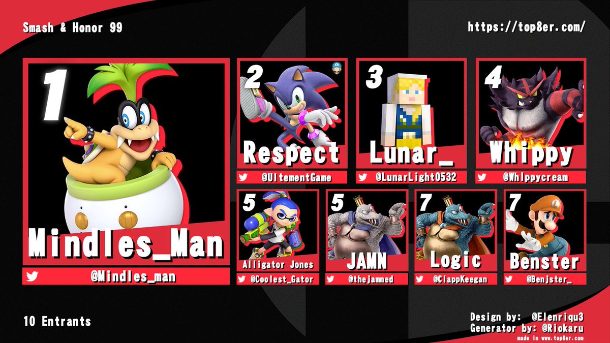 MU Smash tweet media