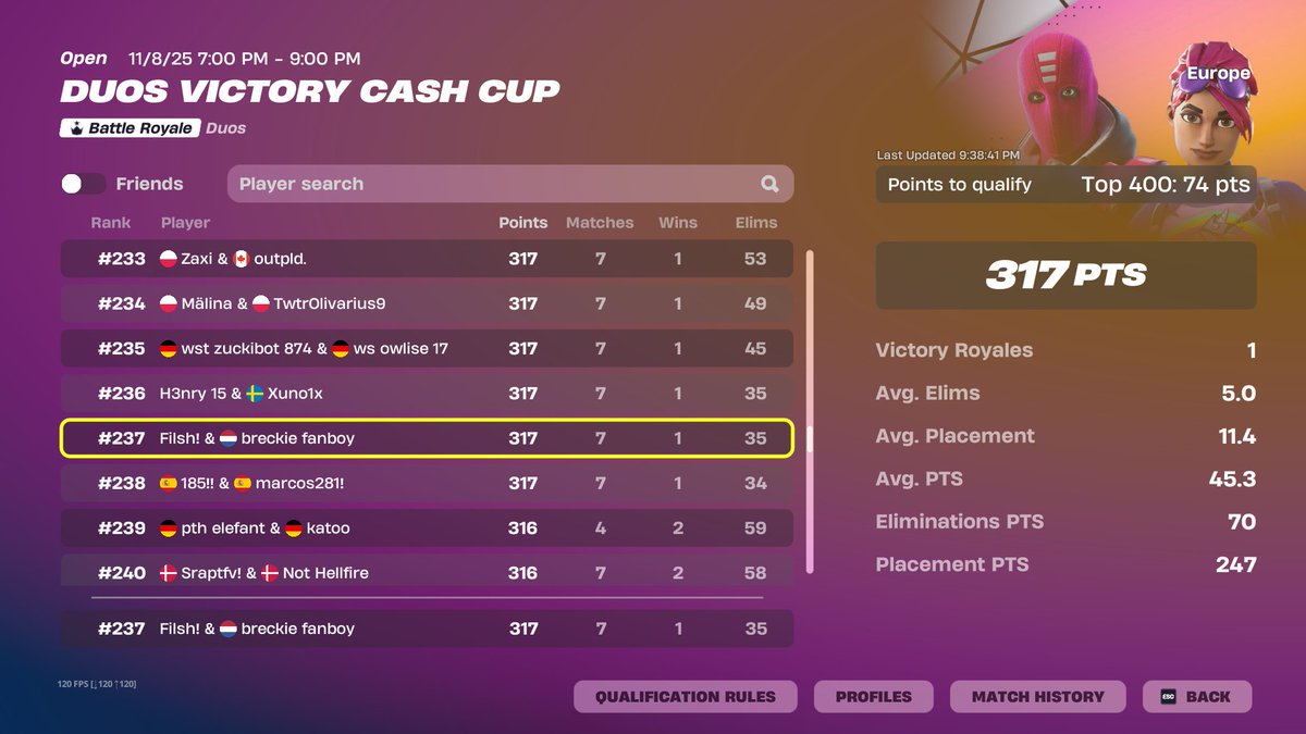 Qualed finals w/<a href="/74_mudman/">74 Mudman</a>