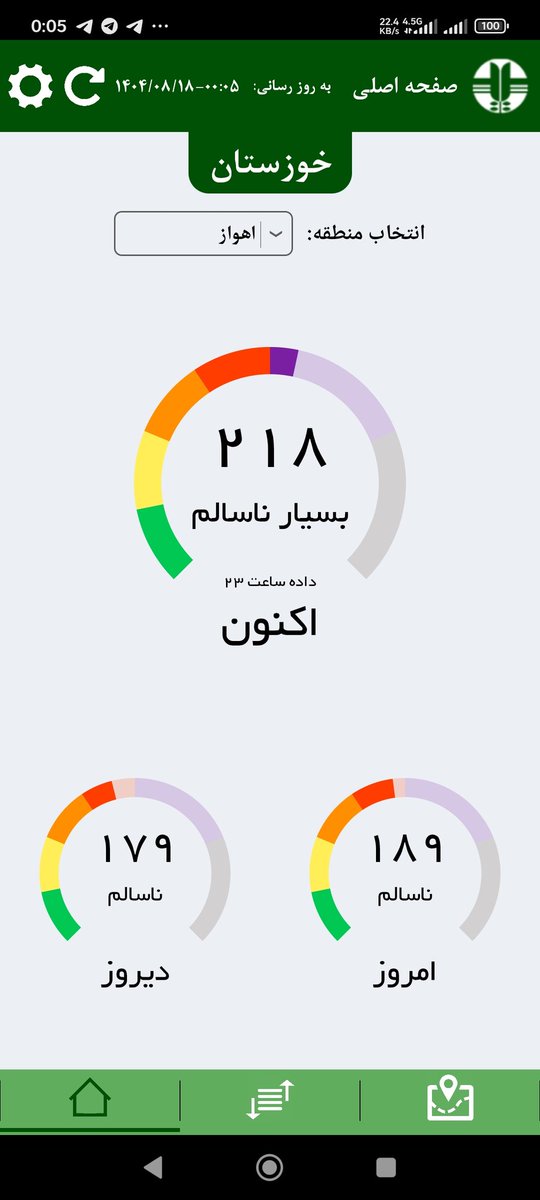 _editland_'s tweet photo. @abdolah_abdi به داد مردم خوزستان برسید نه برای کاهش الودگی فکری شده و تو این وضعیت سلامت مردم هم توسط استاندار بی کفایت به سخره گرفته شد با این وضعیت ادارات و دانشگاههای دایره https://t.co/jLO93mvfQz