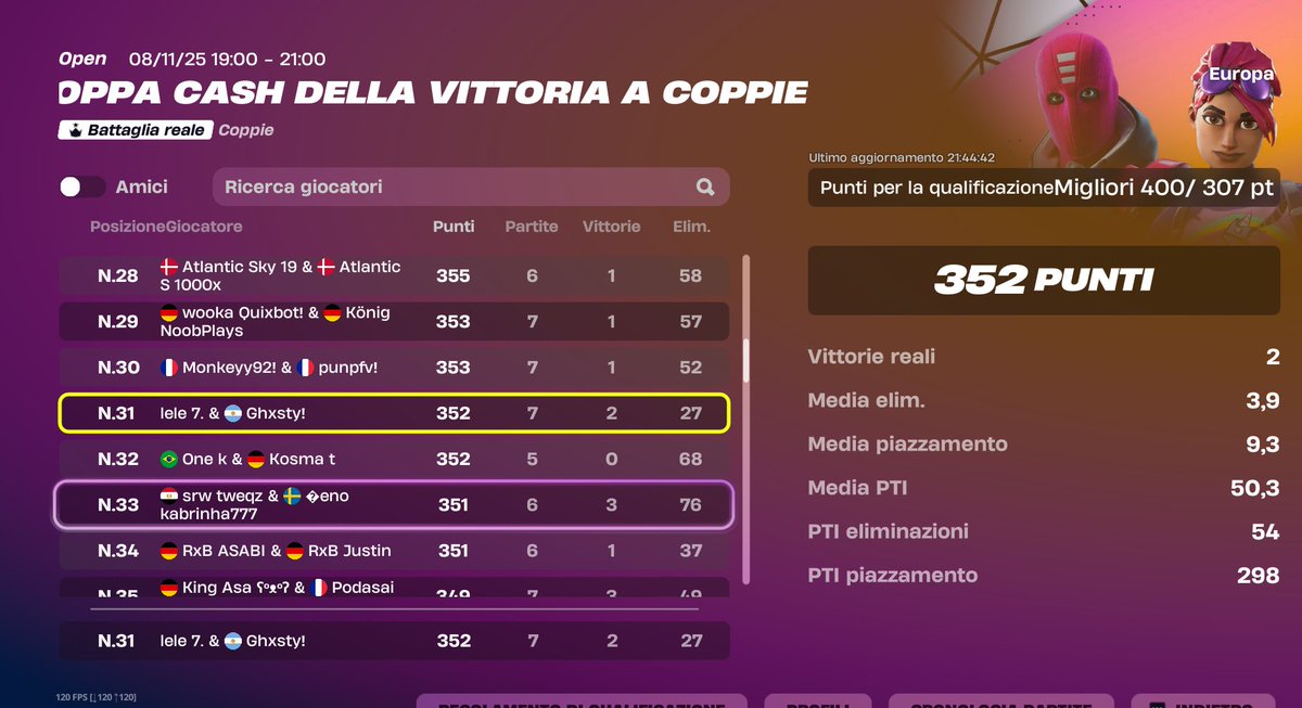 Qualed Victory Finals <a href="/GhostyFnn_/">Ghosty</a>