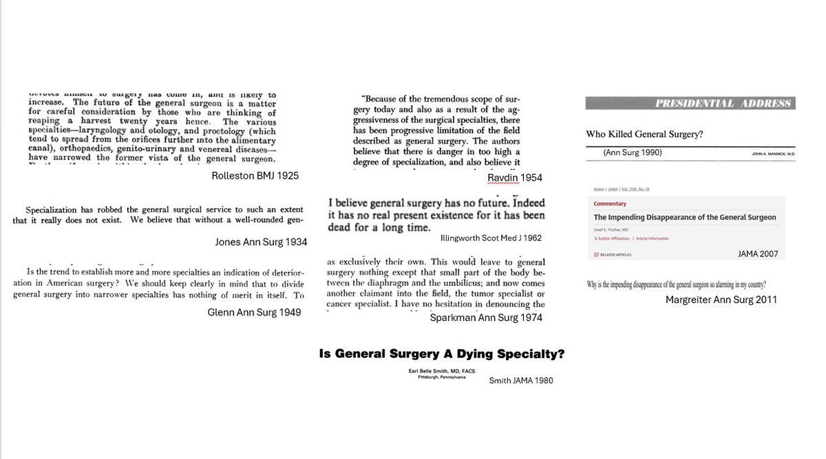 The dying specialty of “General Surgery”, as noted by authors from each and every decade over the last 100 years.