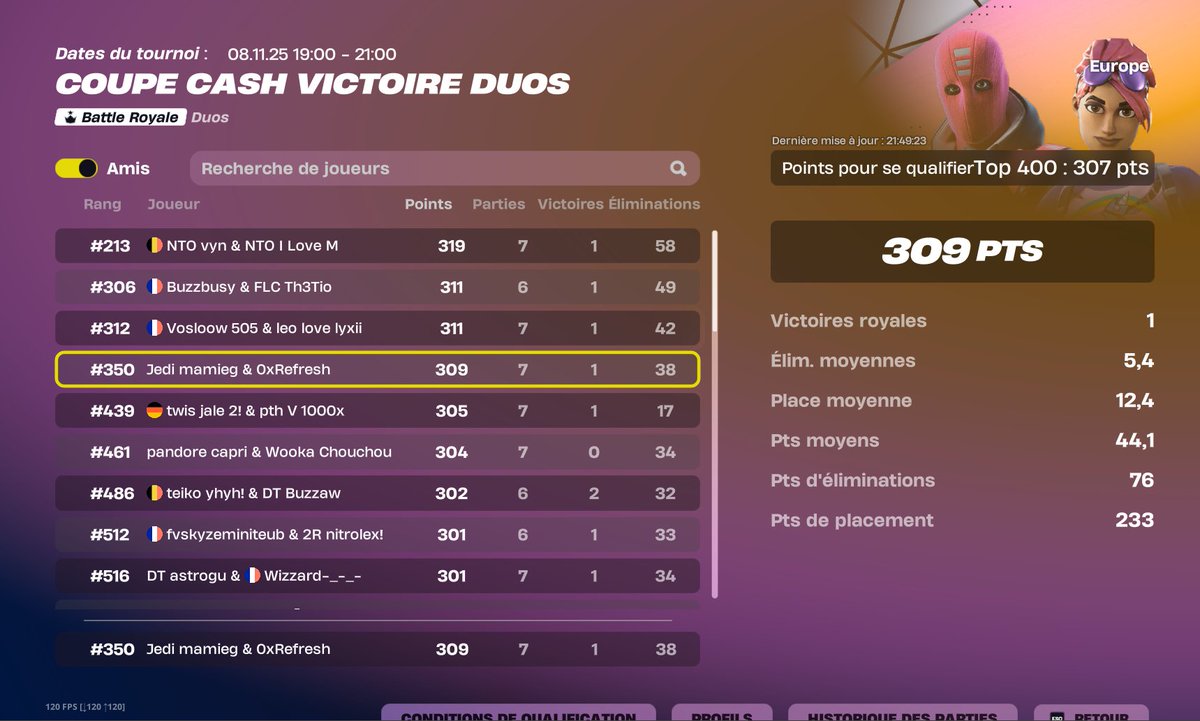 RefreshFTN's tweet image. qual