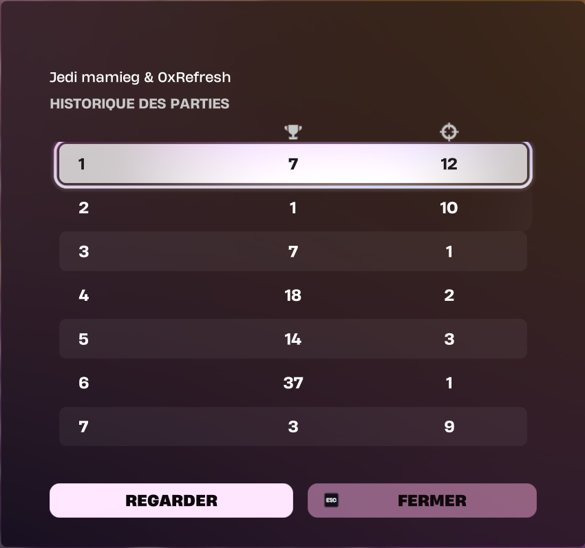 RefreshFTN's tweet image. qual