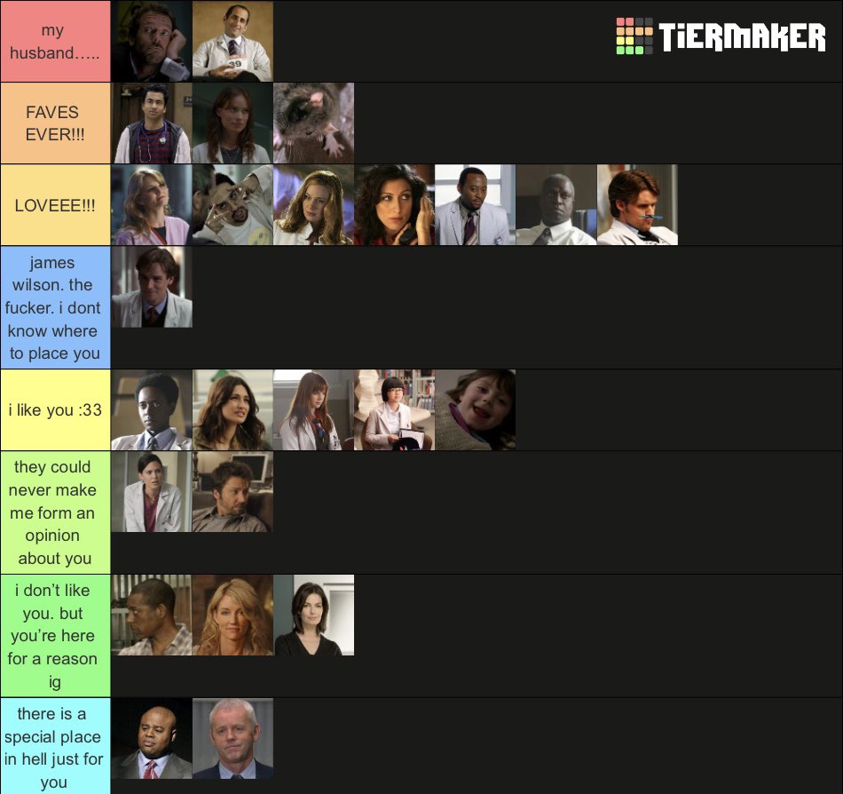 the tier list