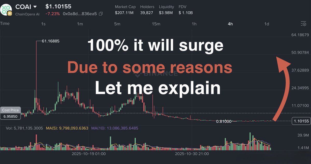 Crypto with Haris ₿ tweet media