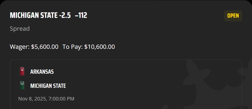 Out of Line Bets tweet media