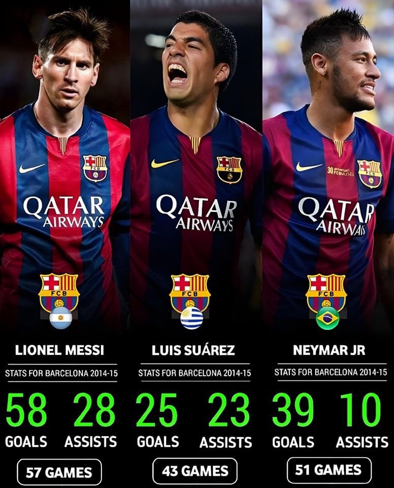 Le trio Uniqlo, Fnac, Decathlon