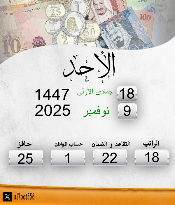 al7oot556's tweet photo. تاريخ اليوم الأحد الموافق: 18/5/1447
موعد إيداع الراتب الخميس الموافق: 6/6/1447
الأيام المتبقية لإيداع الراتب: 18 يوم https://t.co/MSWeAZcZtA