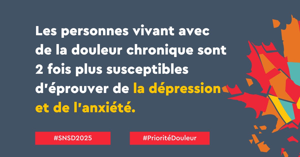 Pain Canada tweet media