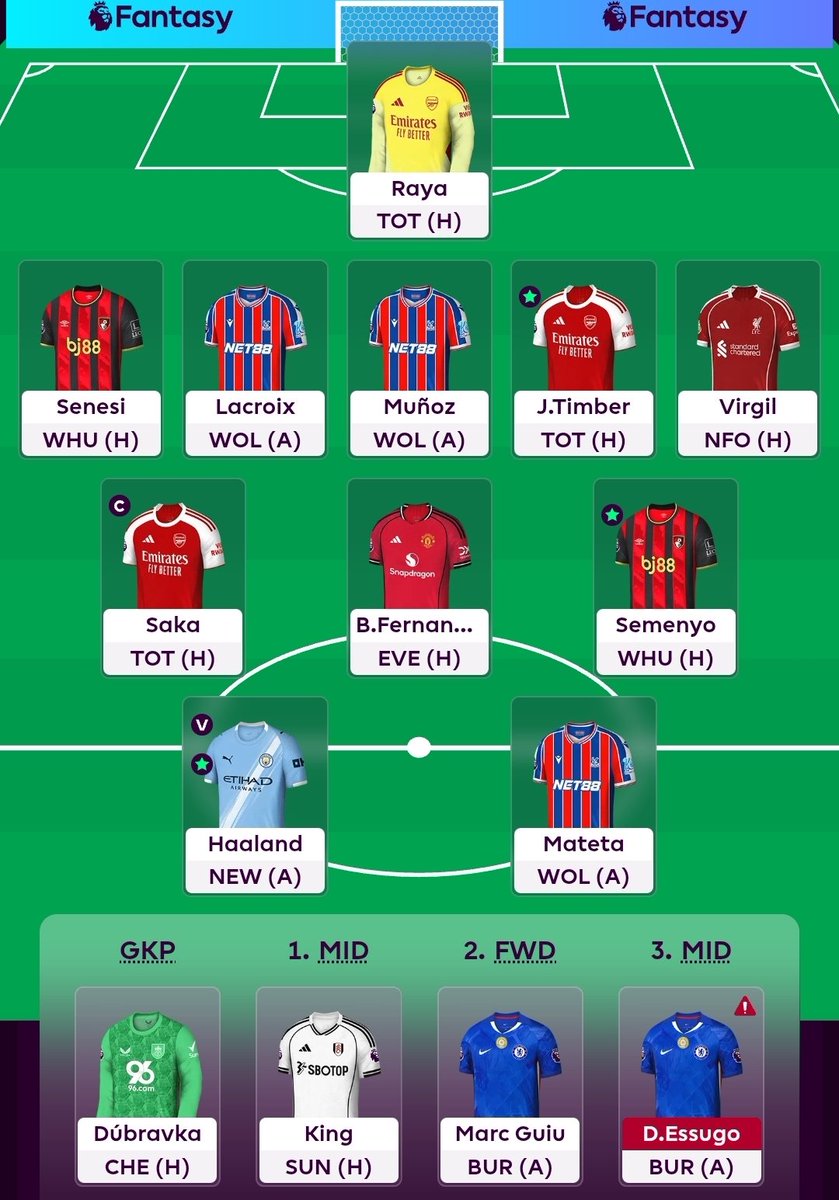 GW12 bus team 🤌