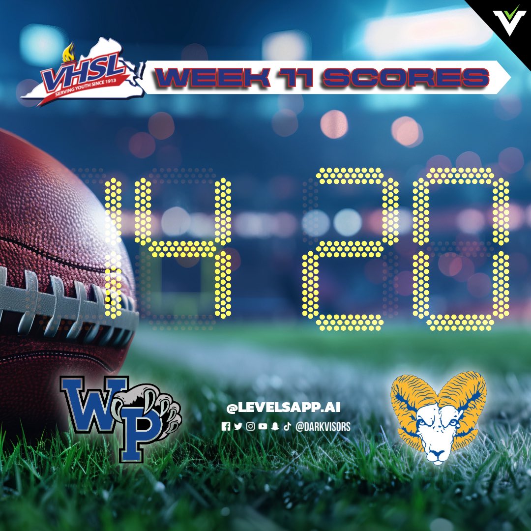 LevelsAppAi's tweet photo. Pt. 3 π Friday Night Finals | Week 11
The road to the playoffs begins here β some tight games to end the regular season! πͺ
@gohshsfootball 30β27 Hanover
@ColganFootball 28β14 Potomac
@pfhs_football 13β10 Riverside
West Potomac 14β20 @RobinsonFBall
#DMVFootball #LevelsApp https://t.co/W6CefIfJS2