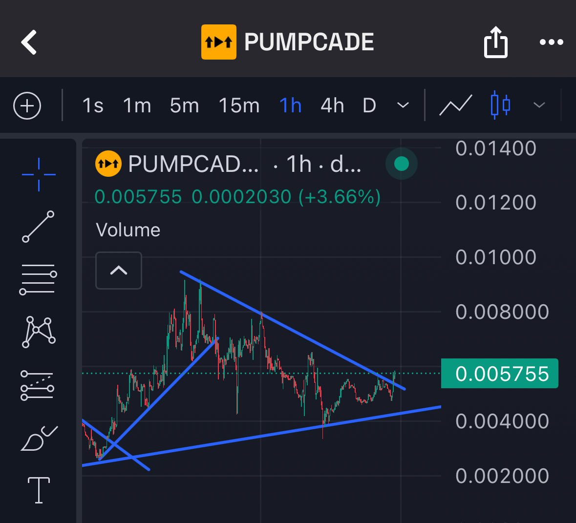 KryptowJay's tweet image. This is about to pump
