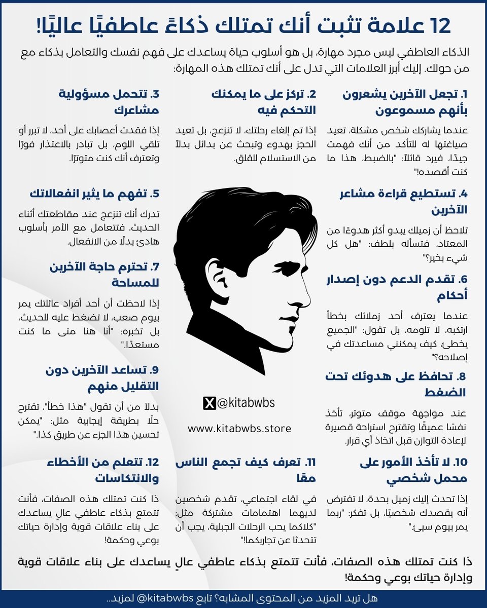 "مو كل هدوء ضعف… أحيانًا هو قمة الذكاء العاطفي."

🧠 الذكاء العاطفي مو موهبة، بل أسلوب حياة يساعدك تفهم نفسك واللي حولك بوعي واتزان.

إذا عندك 12 من هالصفات، فغالبًا أنت تتعامل بذكاء، مش بانفعال.

📍 احفظ الصورة، وشاركها مع شخص تعرف أنه يفهم الناس قبل ما يتكلم معهم.