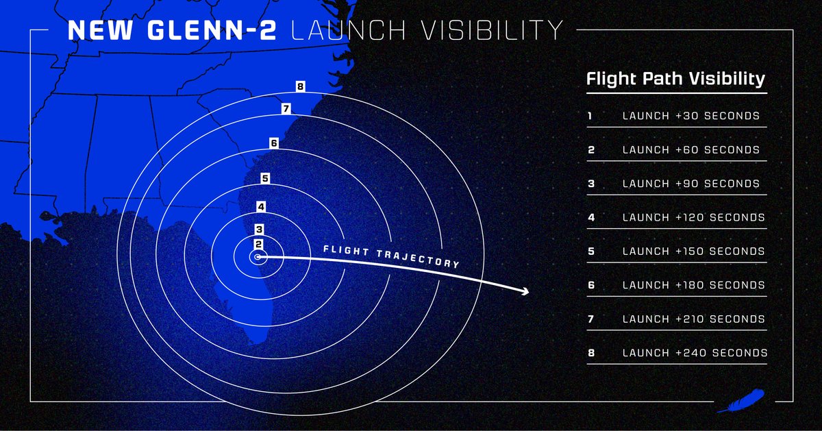 blueorigin's tweet image. Our second New Glenn launch may be visible to those in the regions below, depending on weather conditions. Here’s when and where to look to the skies!