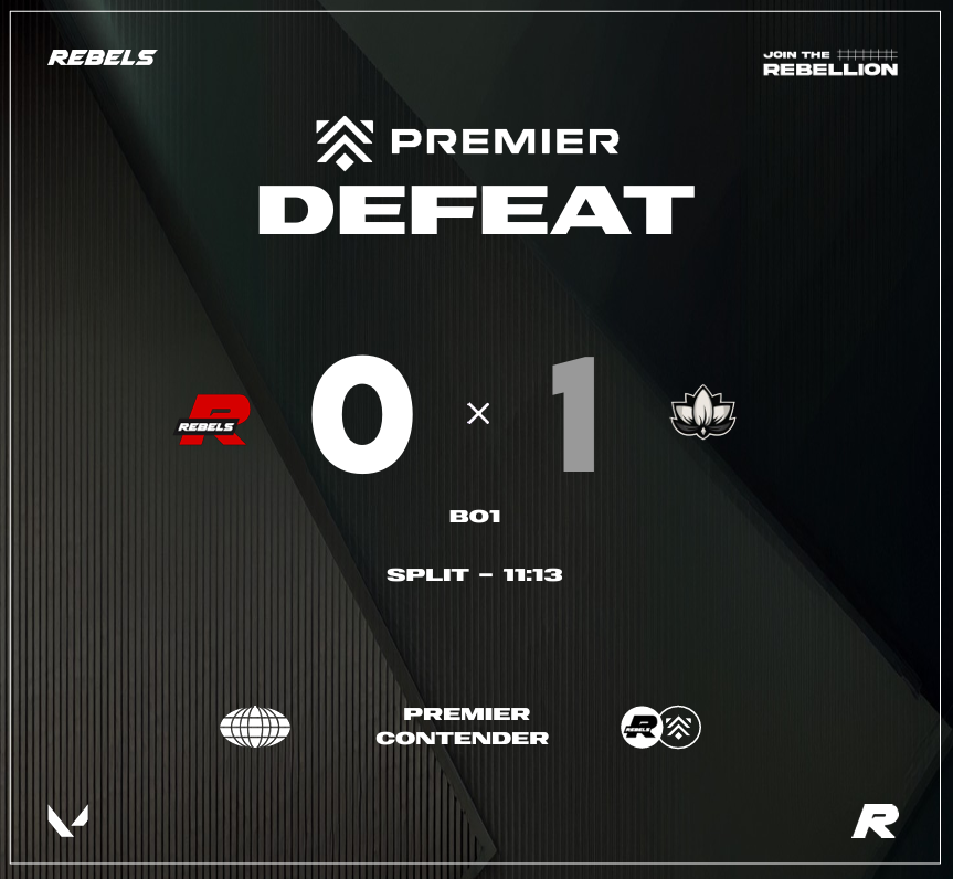 Close but not enough💔

We lose vs. "White" in our second game! GGs!

#JoinTheRebellion